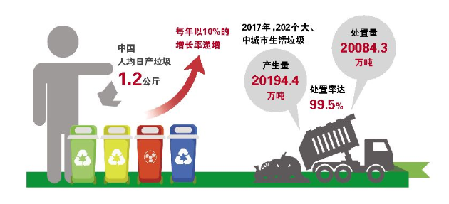 �������������ƶȽ��뷨������׼��������