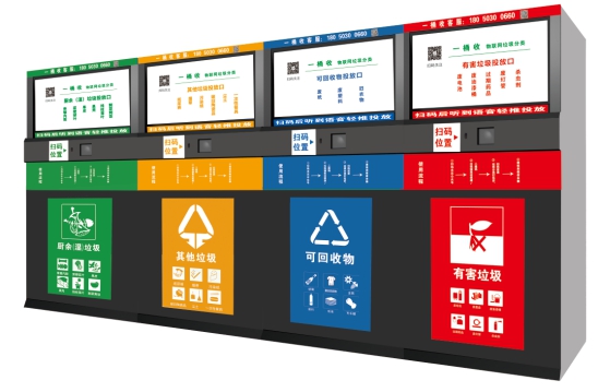 ѡ��һͰ�����ܷ�Ʒ���չ�ʵ��һ�廯�������ദ����